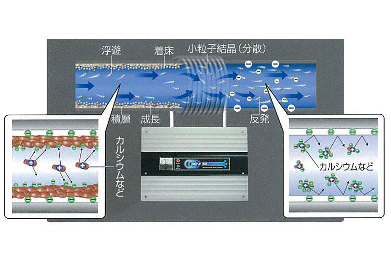 mist8